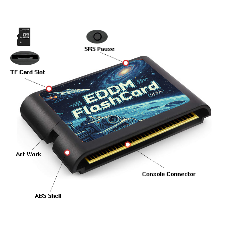 3000 in 1 EDMDゲームカートリッジ、4GB TF - Retro Gaming Box のレビューと価格