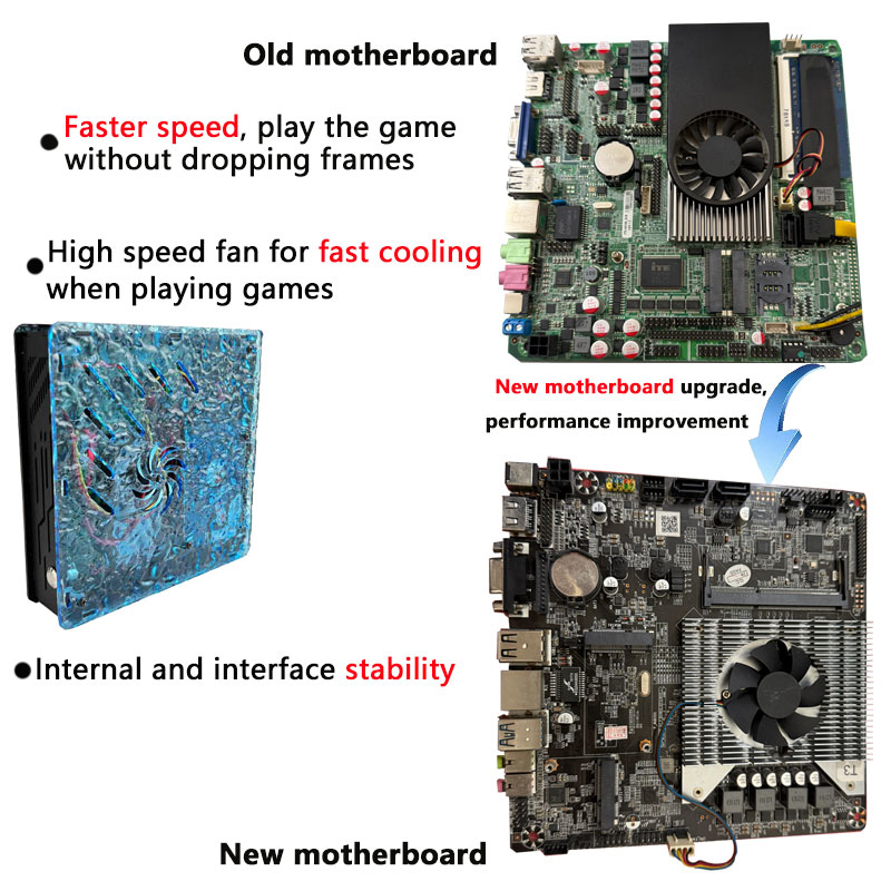 2026年ニューレトロビデオゲームコンソールX10、7000 - Retro Gaming Handheld 2026 のレビューと価格