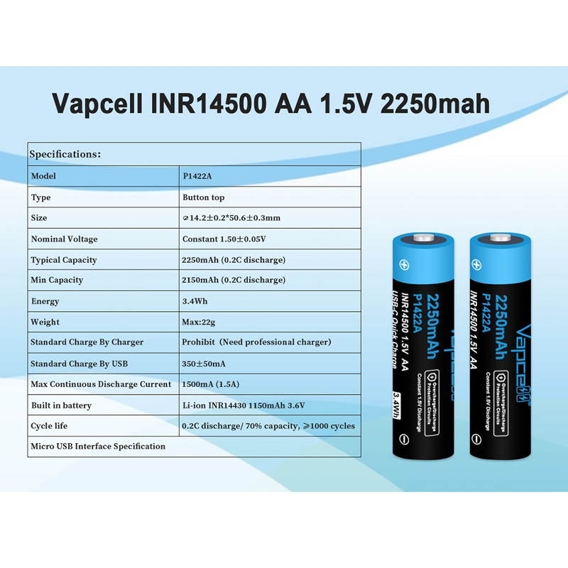 USB-C充電対応セル Vapcell P1422A 1.5 - Rechargeable Battery Aa のレビューと価格