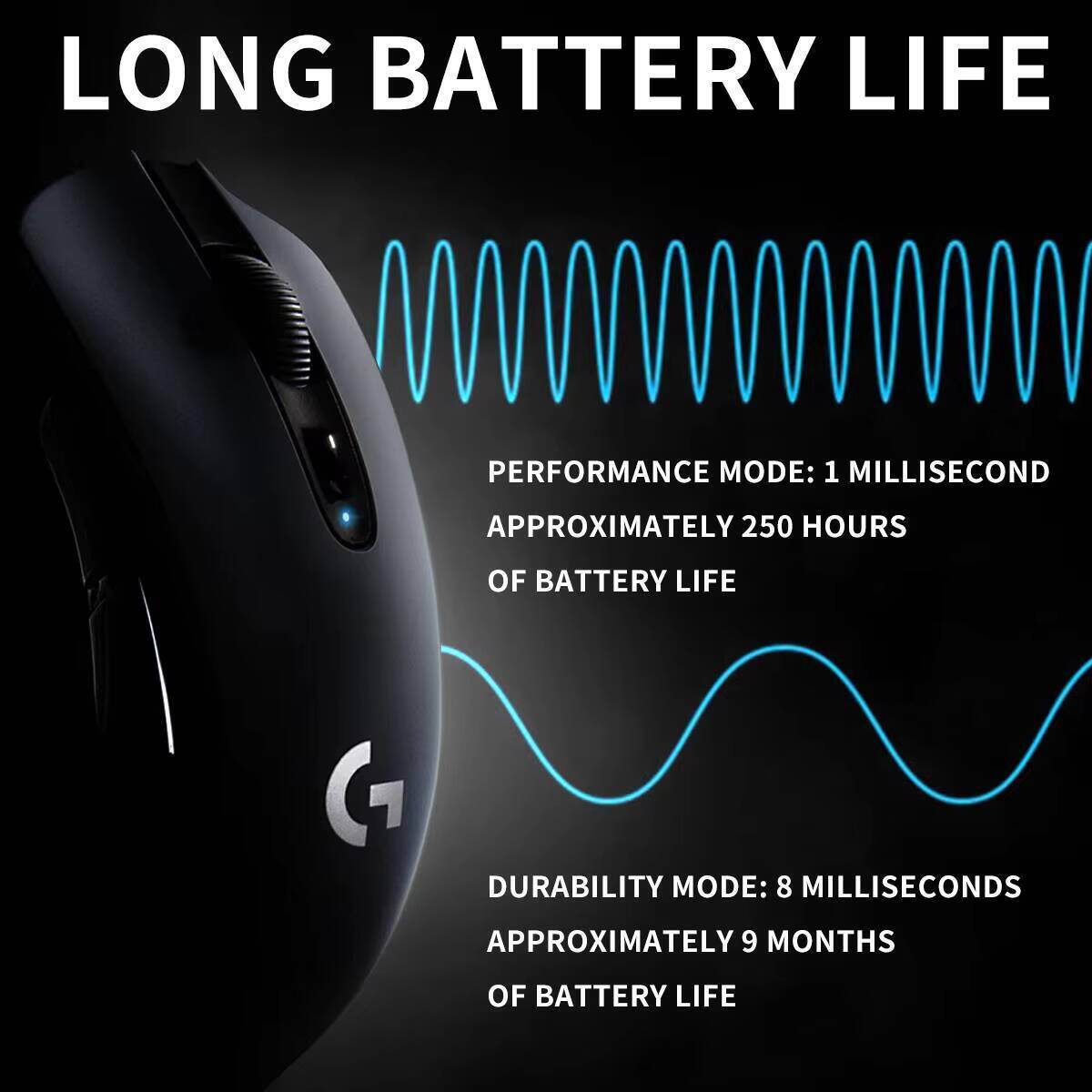 ロジクール G304 LIGHTSPEED ワイヤレスマウス - Logitech Mouse G203 のレビューと価格