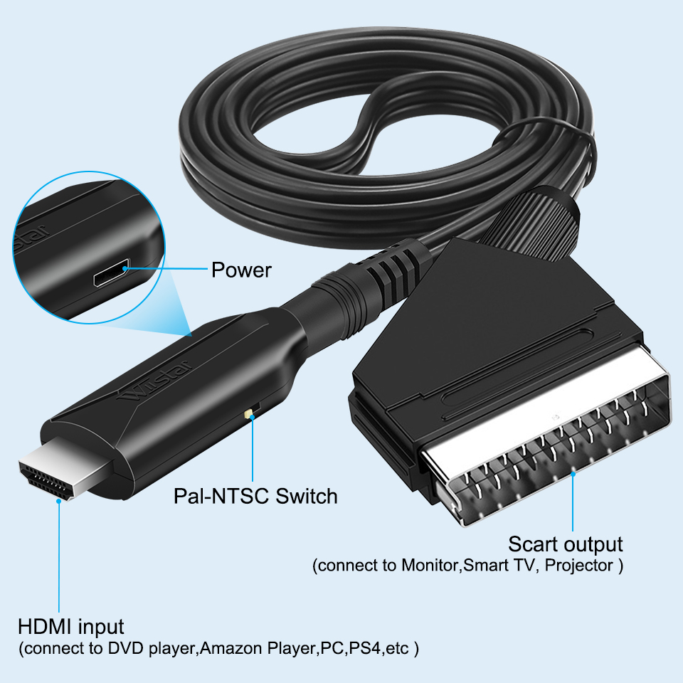 SCART to HDMI 互換/HDMI 互換 to SC - Scart To Hdmi のレビューと価格