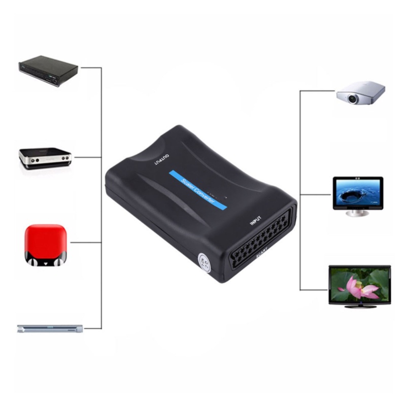 Scart to HDMI オーディオ ビデオ コンバーター - Scart To Hdmi のレビューと価格